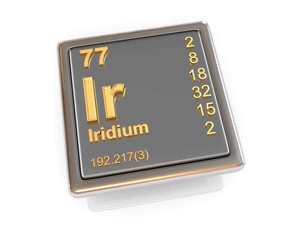 buy iridium metal