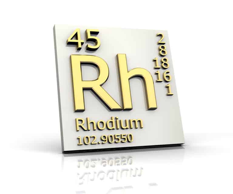 Rhodium: The True Lord Of The Ring - Preciousmetalinfo.com