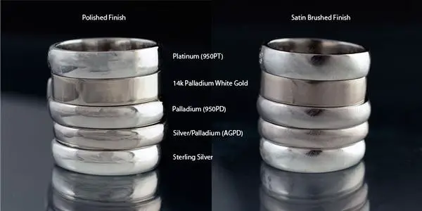 Sterling silver vs fine silver
